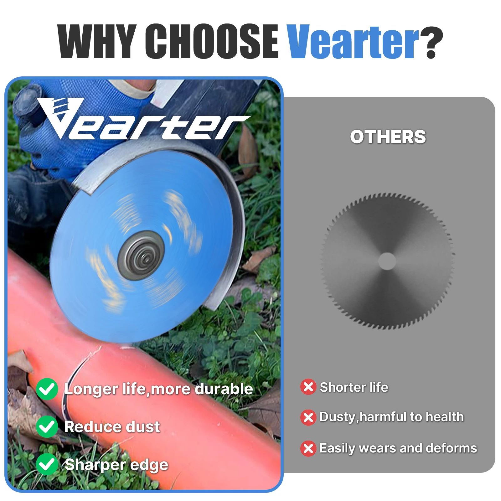 Vearter 100/115/125mm Ruota da taglio in metallo duro brasato sotto vuoto Disco per lama per sega circolare da 4/ 4,5/5 pollici per legno con chiodo in plastica PVC