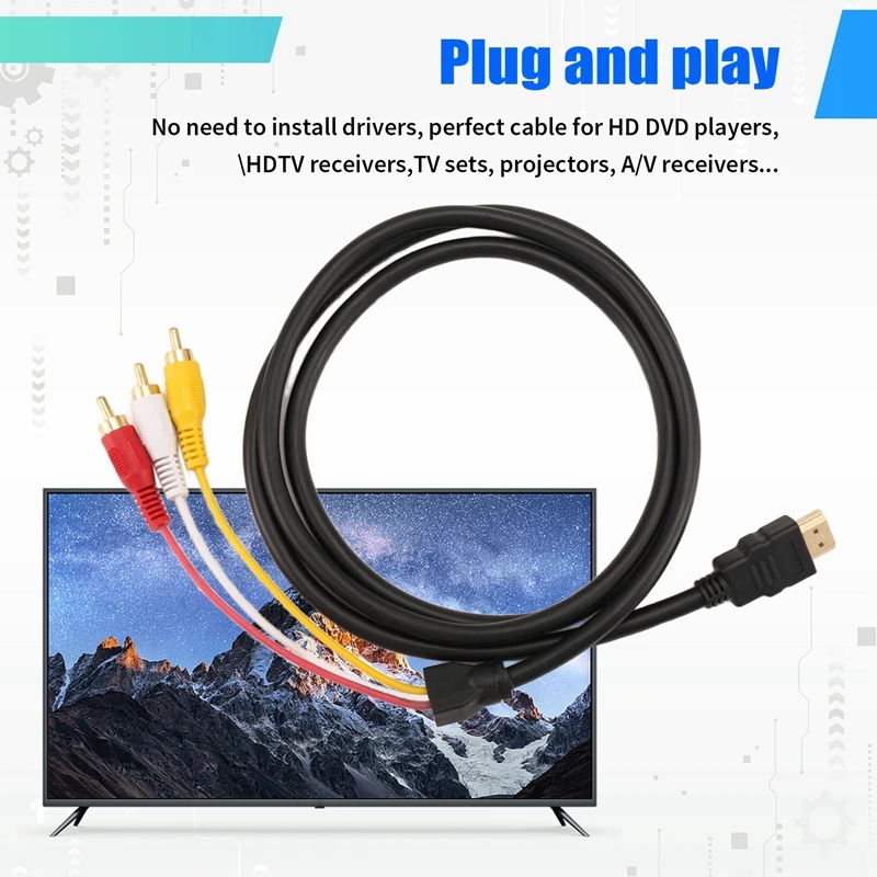 Set Top Box Convers…