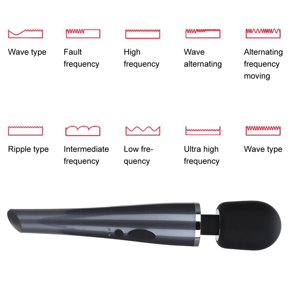 10 Frequency Vibration Massager USB Rechargeable Waterproof Mute Massager Relieve Body Pain and Stiffness Massage Tool