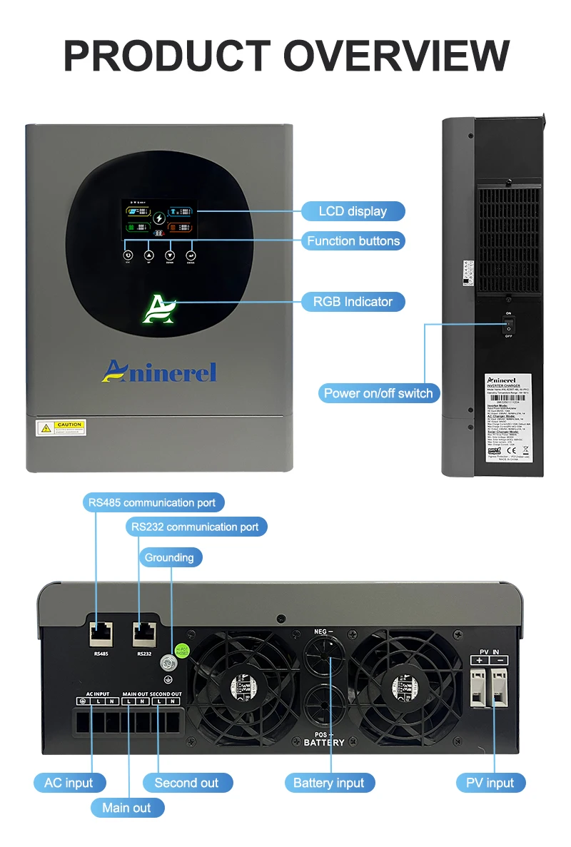 Aninerel 2,5 kW 12V 6,2 kW 48V Hybrid-Solarwechselrichter mit Dualausgang, Farb-LCD-Display und RGB-Beleuchtung, MPPT 120A PV 160VDC 500VDC – Detail 20