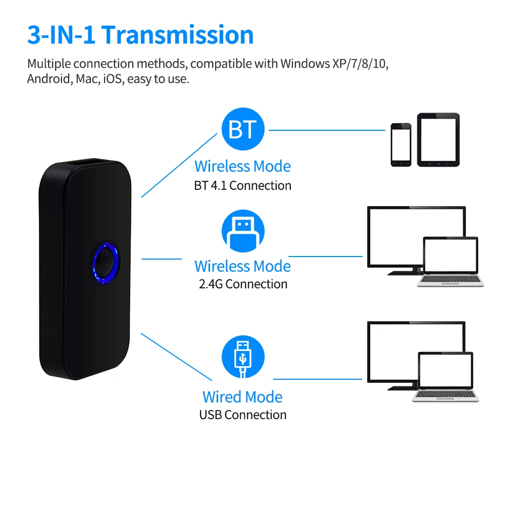 Handheld 3-in-1 Barcode Scanner 1D Bar Code Reader Support BT and 2.4G Wireless & USB Wired Connection for Supermarket Retail