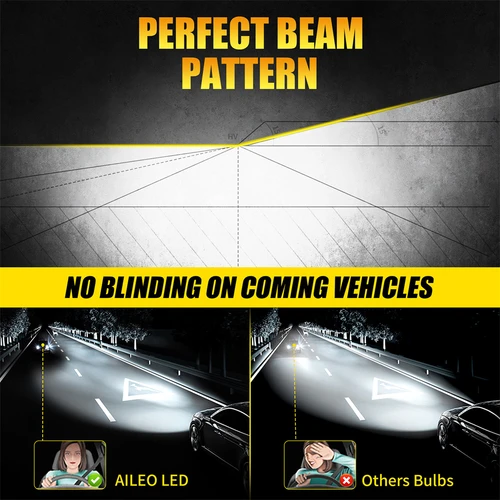 Imagen 2 del producto AILEO 2 uds 9005/HB3 9006/HB4 200W 20000LM luces LED 6500K bombilla de faro diseño de tamaño Mini inalámbrico para lámpara de coche CSP 7035 blanco