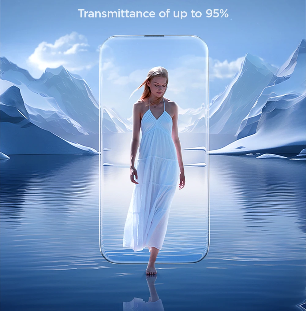 Joyroom 3/2/1PCS HD Gehärtetes Glas Für iPhone 16 Pro Max Vollbild HD Glas Screen Protector Für iPhone 16 15 14 13 Pro Max – Detail 17