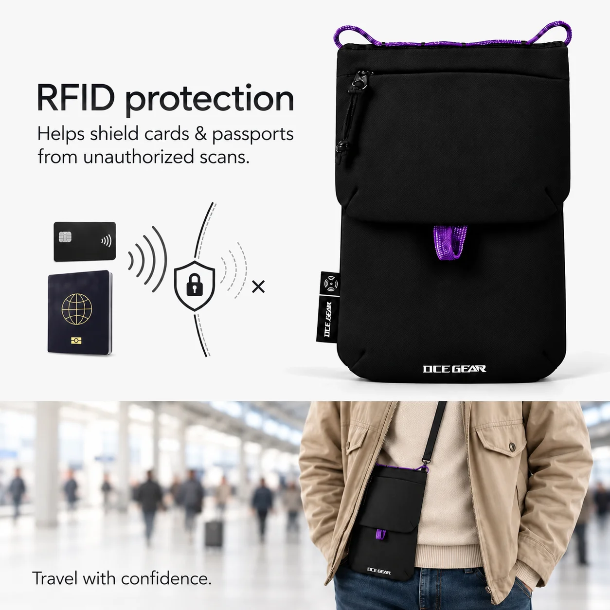 OCEGEAR Small Crossbody Bag for Men and Women Lightweight Phone Pouch Shoulder Sling Bag Side Bag Travel Passport RFID Blocking