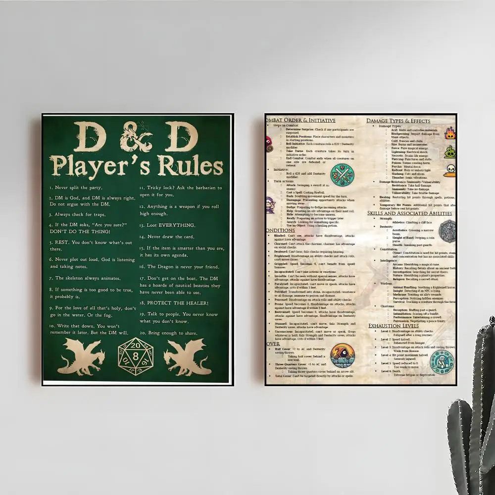 Reality Game Dungeon R-rules Poster Premium For Living Space Home Bar Cafe Wall Decor & Gift