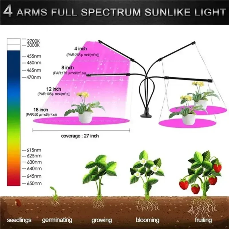 USB LED Plant Grow Light Indoor Garden Dimmable Levels Grow Light Full Spectrum Timer Setting Hydroponic Greenhouse 3H/9H/12H