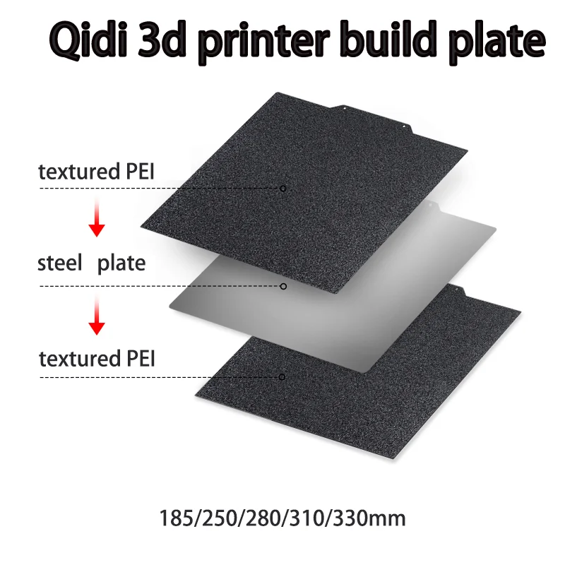 Energetic For Qidi … - image