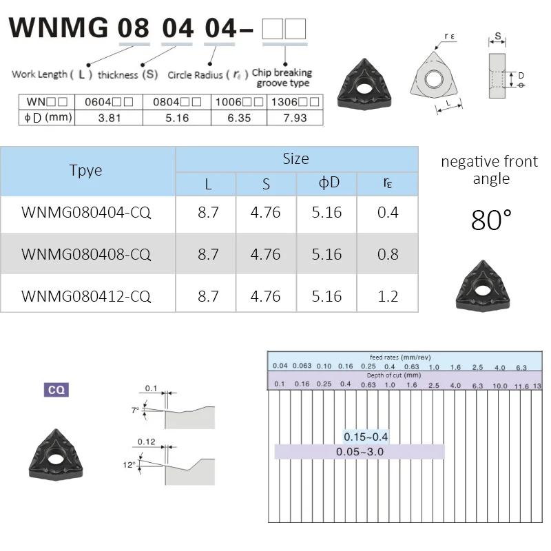 Imagem -06 - Hengxin-ferramentas de Torneamento Externo Peças de Torno Cnc Inserção de Carboneto de Tungstênio Cortador Wnmg 080404 Wnmg080404 Wnmg080408 Wnmg080412 cq S230b