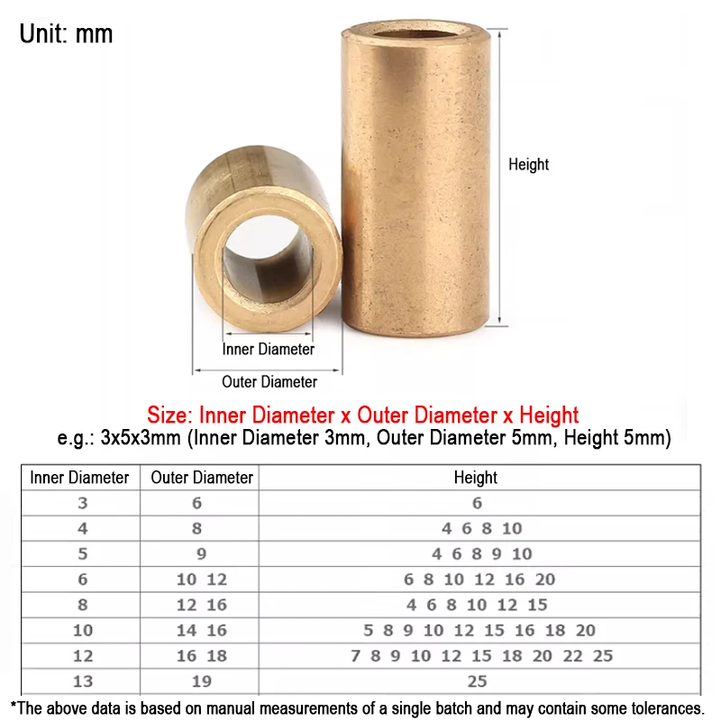 2/5/10/20pcs Powder Metallurgy Oil Bearing Copper Sleeve / Brass Shaft Sleeve Inner Diameter 3mm 4mm 5mm 6mm 8mm 10mm 12mm 14mm