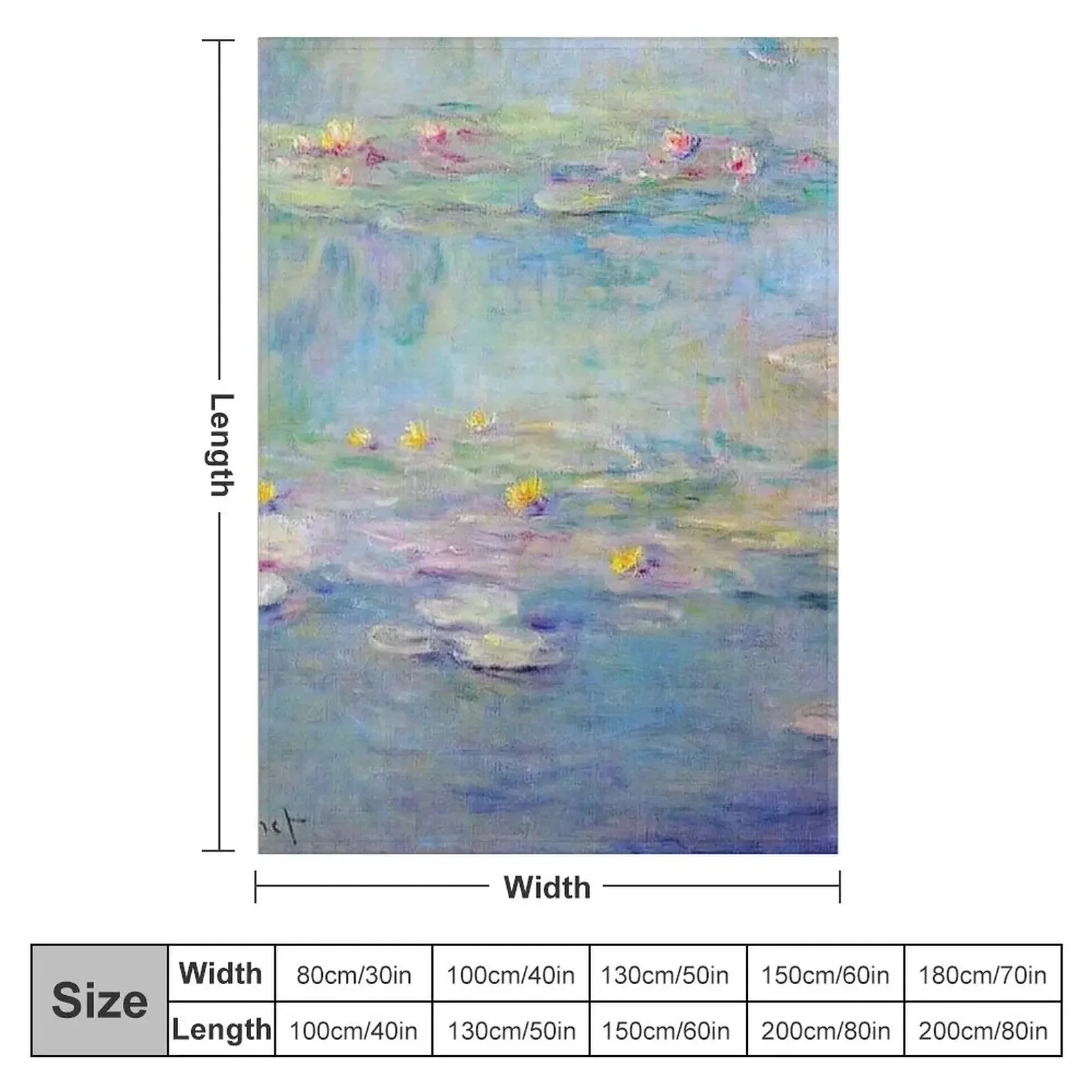 Les Nymphéas Bleu Sarcelle de Claude Monet - Monet Teal blue Water Lilies Throw Blanket for sofa Sofa Throw Beach Blankets