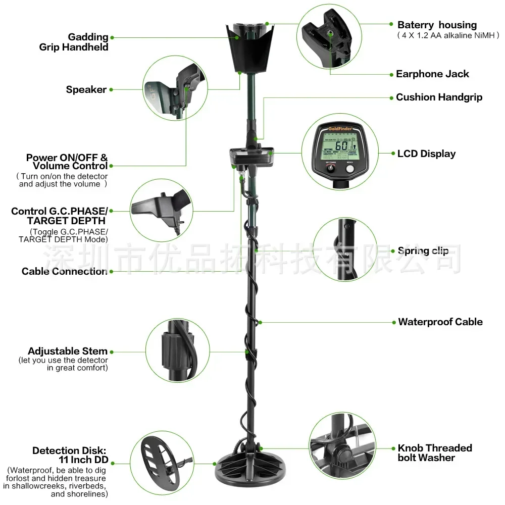 T2 Enhanced Treasure Hunting Instrument Visual Metal Detector Instrument Archaeology Underground Metal Detector