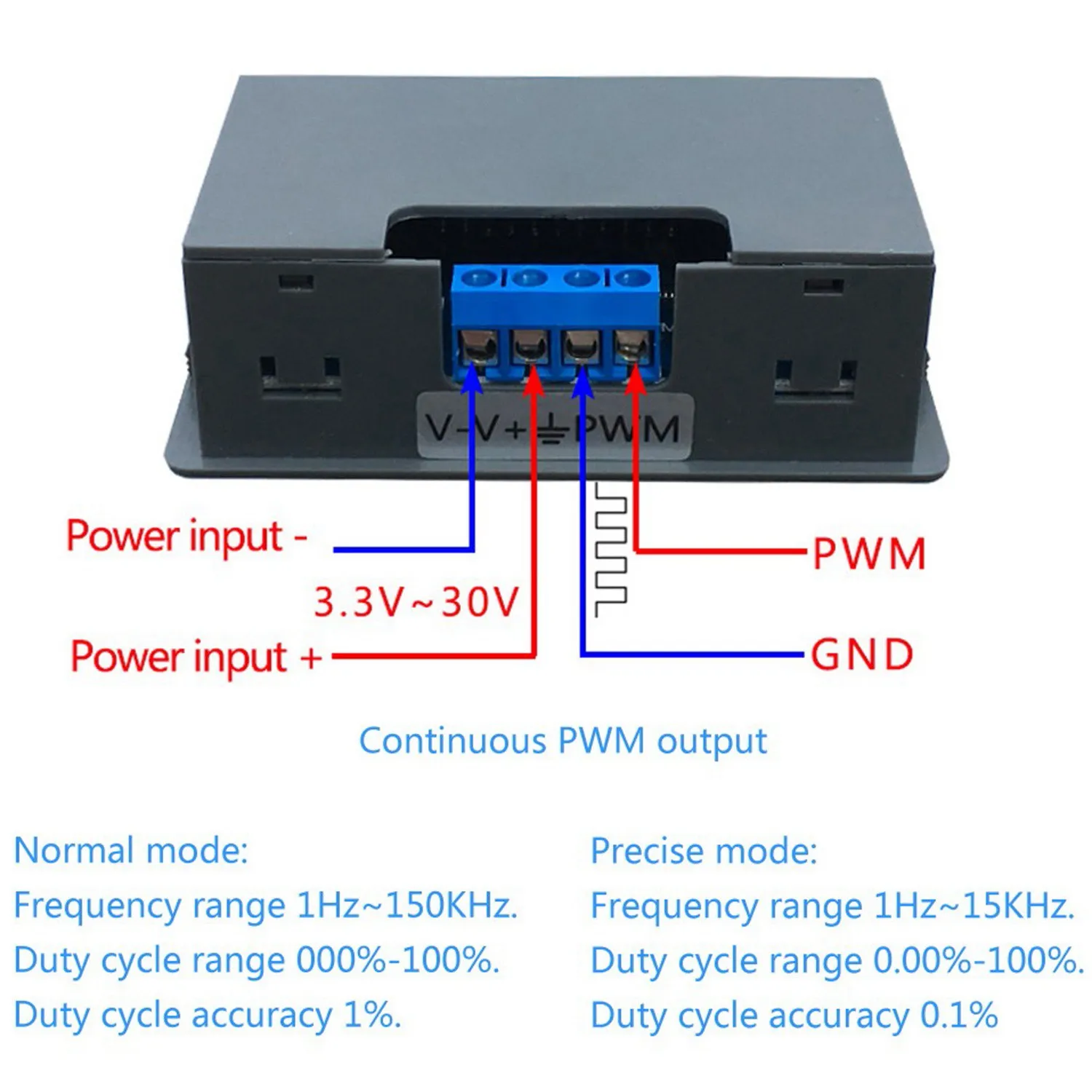 A14M 2 ชิ้น 1 เฮิร์ต - 150 กิโลเฮิร์ตซ์ดิจิตอลจอแสดงผล PWM Pulse Frequency Duty Ratio Square Wave รูปสี่เหลี่ยมผืนผ้าสัญญาณสีเทา & Black