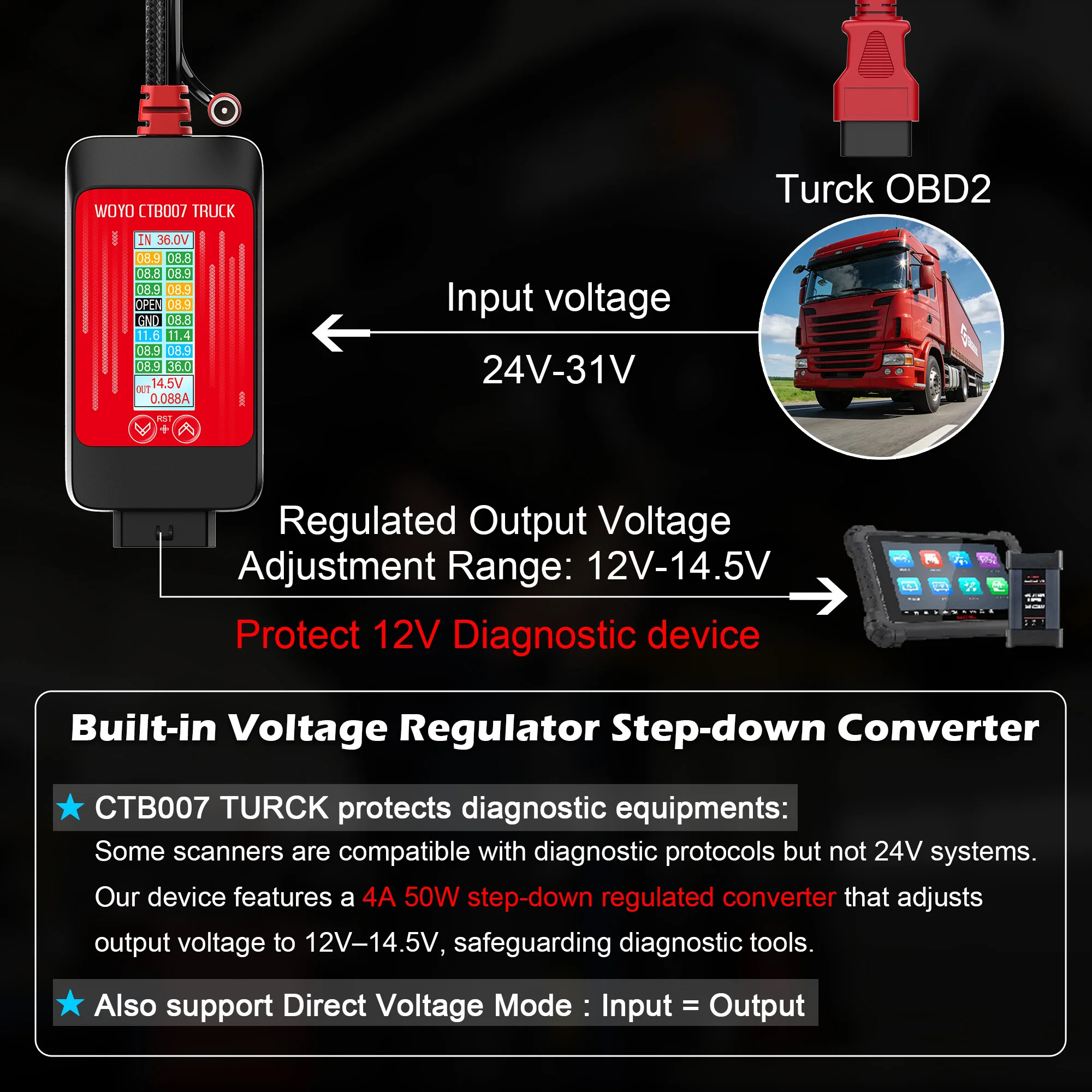 TRUCK Regulated Output Voltage Converter 24V to 24V/12V-14.5V Compatible with Diagnostic Protocol LED View Vrms of 16PINs CTB007