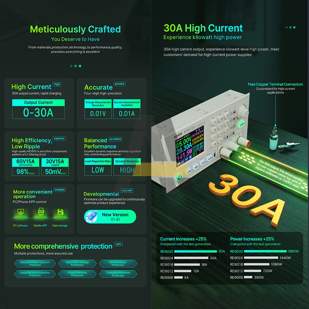 RD6030W 60V 30A USB WiFi DC DC adjustable Step Down Voltage Bench Power Supply Communication Voltage Stabilized Power Supply