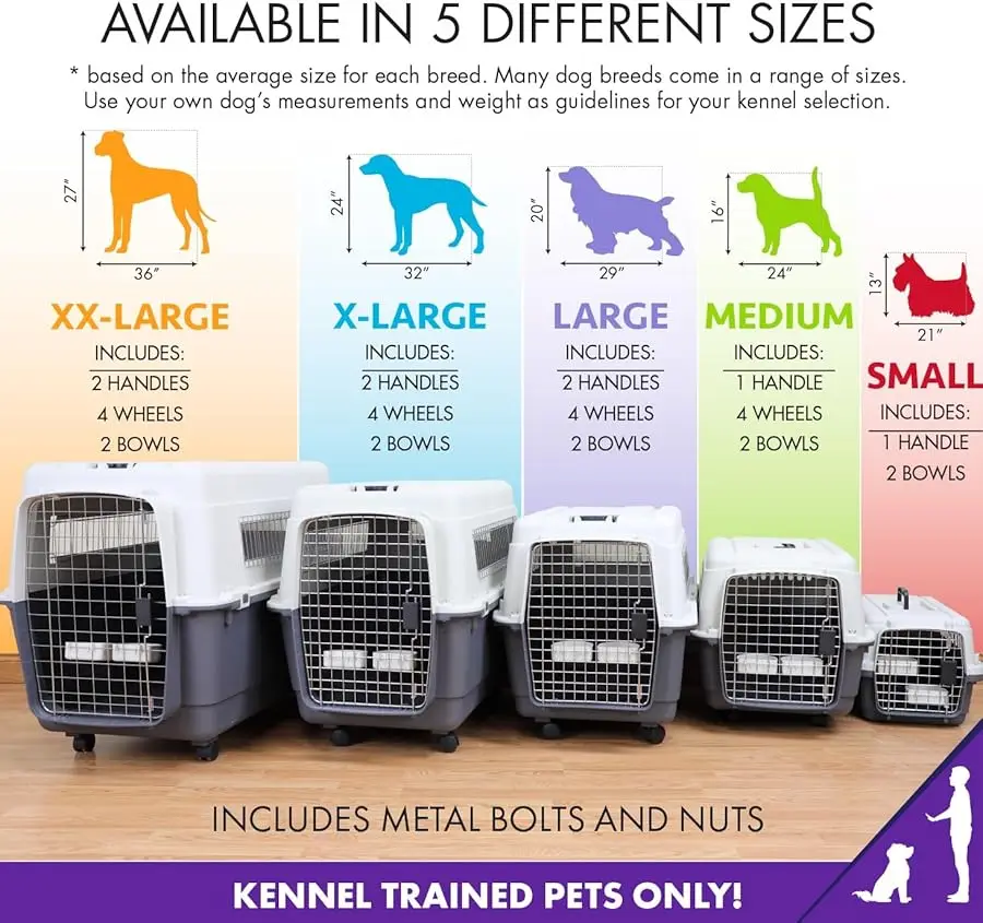 

Plastic Kennels Rolling Plastic Wire Door Tra el Dog Crate - Medium, Gray (CM-2001-CS01)