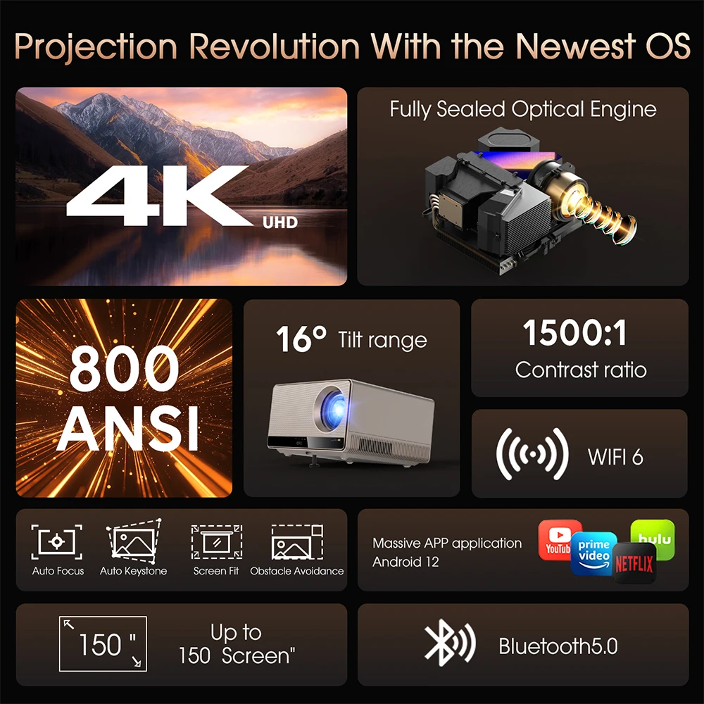 ZXY 4K UHD 3840x2160 دقة مصباح بروجيكتور مكبر صوت مدمج، تلفزيون HDMI مزدوج Android سينما منزلية ذكية