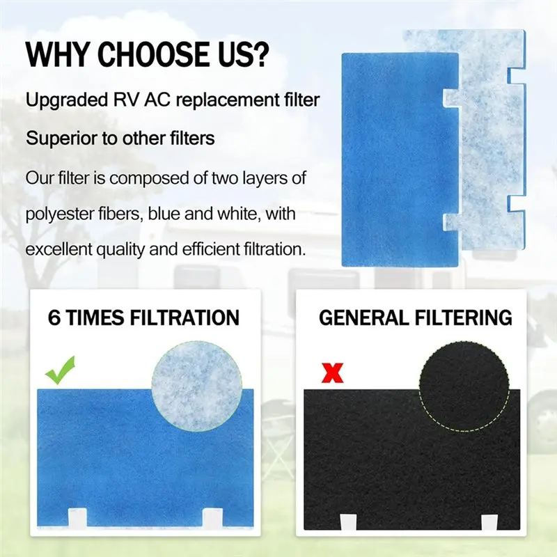 Replacement For Dometic RV AC Air Conditioner Filter 14