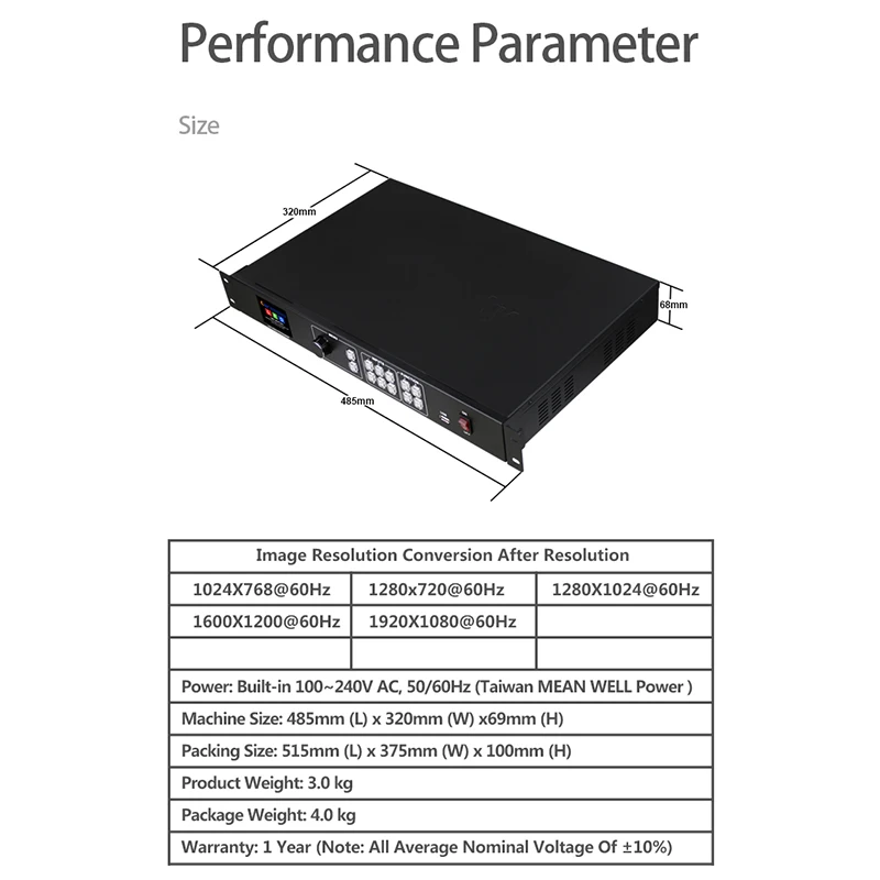 Imagem -04 - Usb Led Screen Video Processador Suporte Qualquer Cartão de Controle do Sistema Enviar Cartão Tela de Parede Exterior Ts802d Msd300