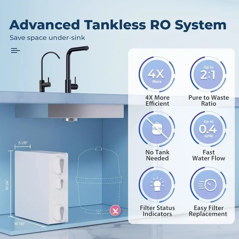 iSpring RO500AK-ORB, NSF Certified Tankless RO Reverse Osmosis Water Filtration System