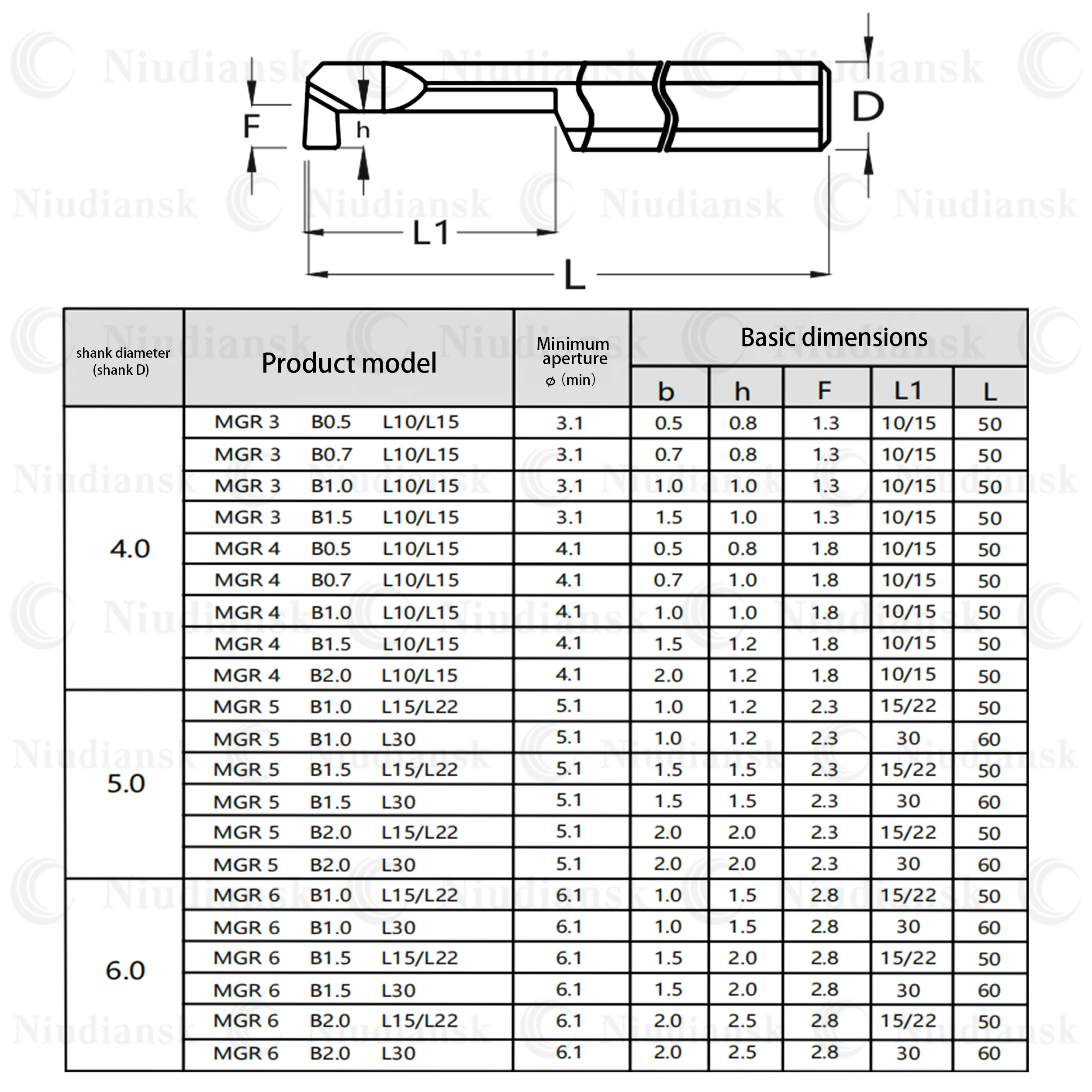 Расточные инструменты с малым отверстием серии MGR MGR3/MGR6/MGR10 B0.5/B1.0/L10/L15, токарный станок с ЧПУ, общий токарный расточный инструмент с малой апертурой