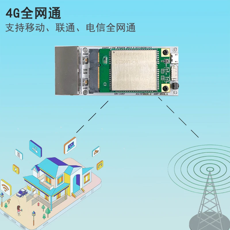 Wifi وحدة MT7688/7628 اللوحة الأم اللاسلكية الإنترنت 4G كامل نيتكوم 4G إلى واي فاي السلكية منفذ الشبكة