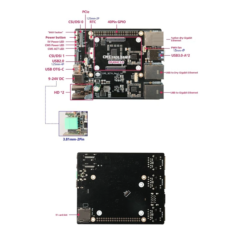 Super Sale For Raspberry Pi CM5 3ETH Expansion Board+Case Kit 3 Gigabit Ethernet USB3.0 9-24V PCIe 2A 40PIN GPIO DC Port Versi
