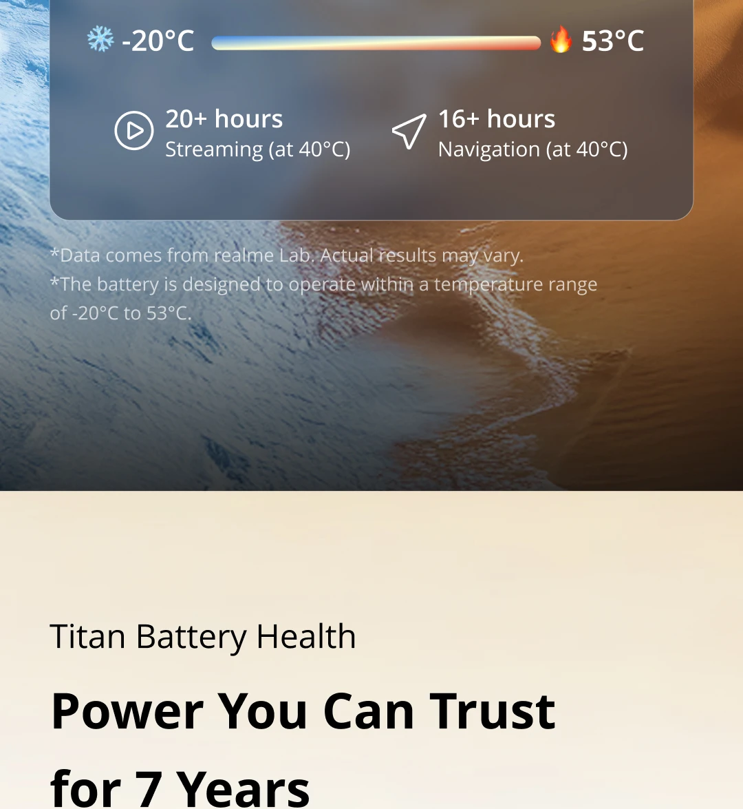 [New Launch] realme C100x Smartphone 8000mAh Battery 45W Charge 50MP AI Camera 6.8" 120Hz LCD Display IP64 NFC