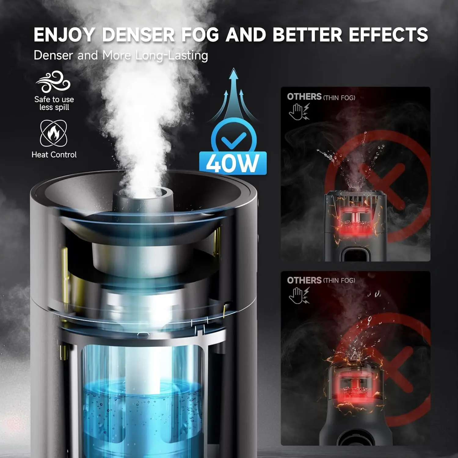 Thumbnail 2 - #5 Top Fog Machines Picks for Every Budget