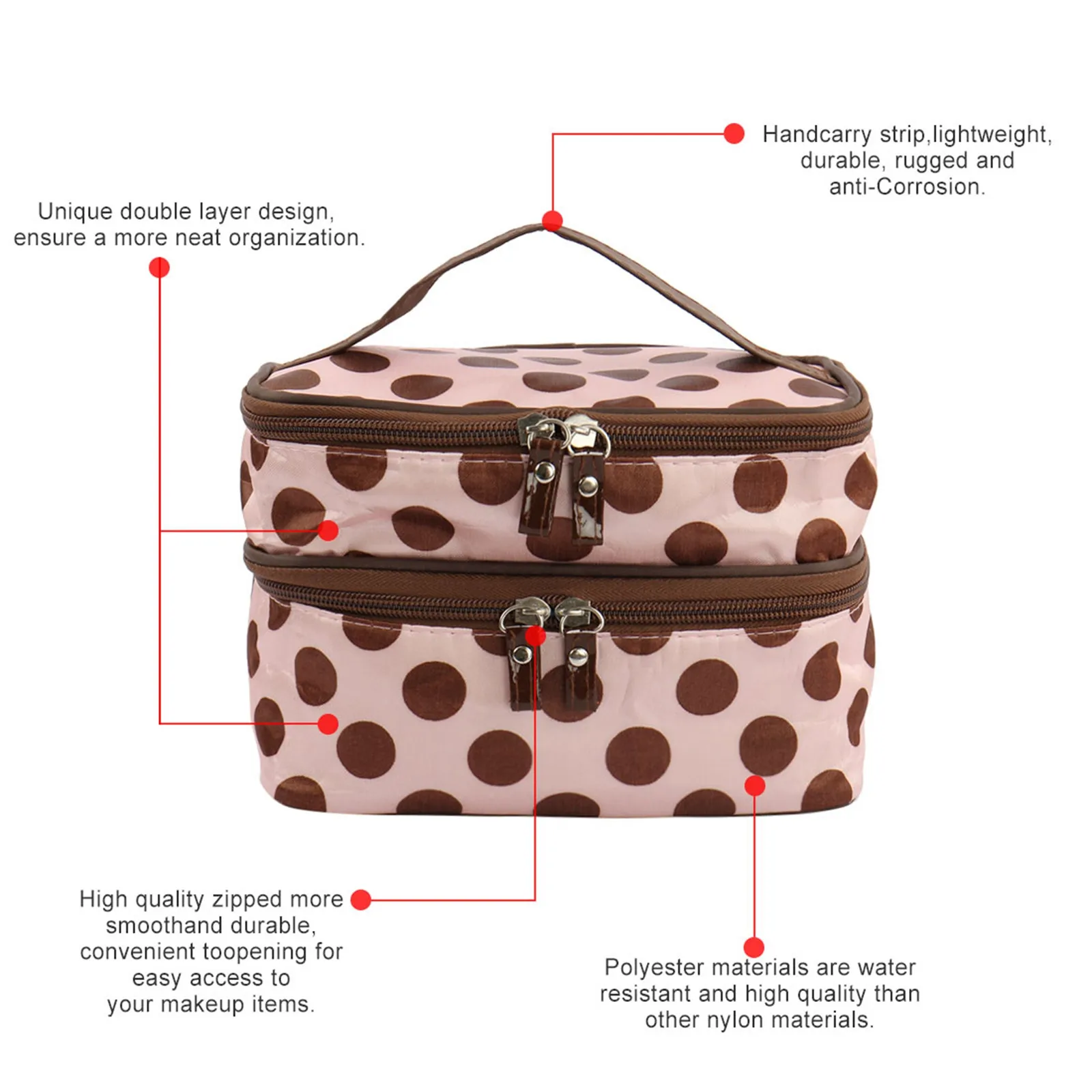 Thumbnail 3 - #54 Cosmetic Cases Comparison Guide