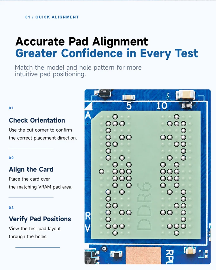 XZZ VRAM Test Point Alignment Card DDR5/DDR6 Test Point Positioning Tool Prevent Pin Counting Error for GPU Graphics Card Repair
