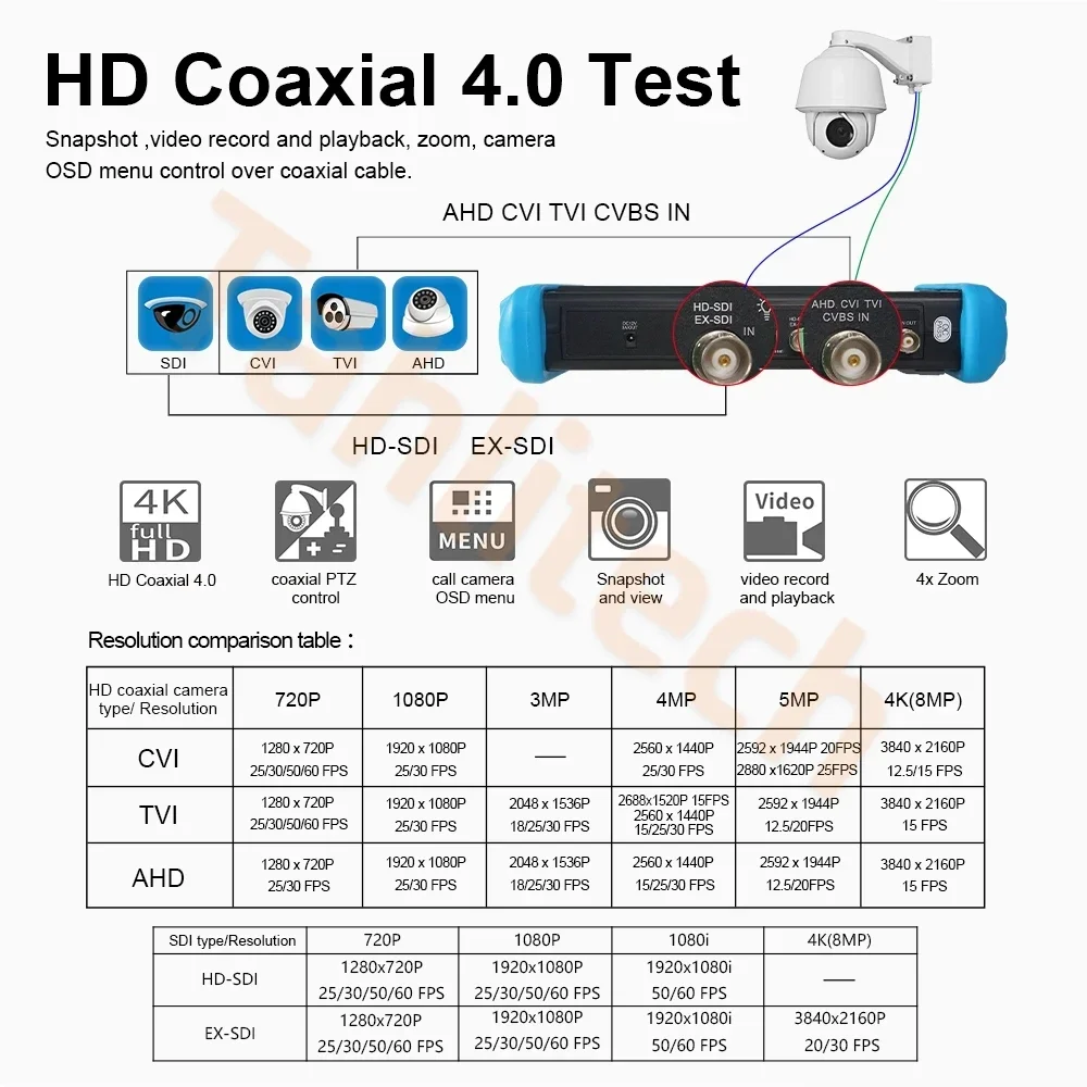 CCTV Tester 8K IPC Camera Test with VGA HDMI 8MP AHD CVI TVI Test Wifi PTZ Cable Tester HDMI PoE CCTV Tester