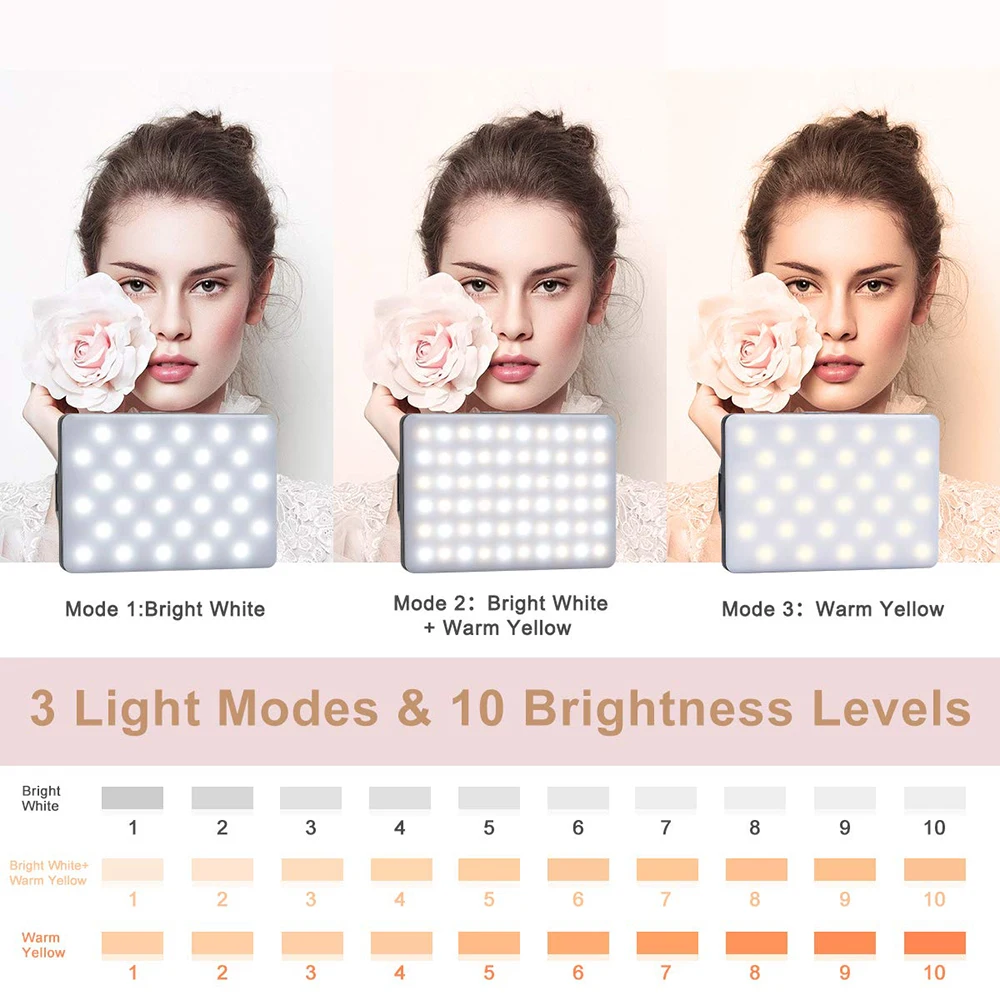 Thumbnail 2 - #31 Best Camera Flashes to Buy In 2026