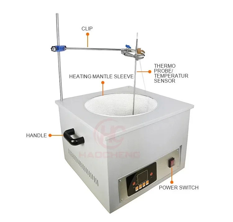 Manto de aquecimento digital de química de 10L e agitação para alta temperatura
