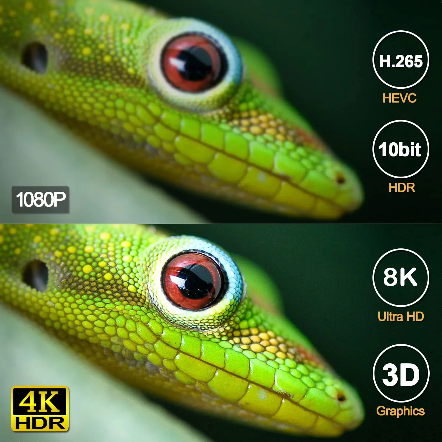 أندرويد 14 T95 صندوق التلفزيون الذكي Allwinner H616 بلوتوث 5.4 رباعي النواة رام 4GB 8GB Rom 64GB 128GB واي فاي 5G مشغل الوسائط فك التشفير