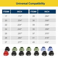 Aluminum Bullet Comparator Kit Headspace Gauge for Reloading Headspace Gauge Comparator Kit Reloading Supplies