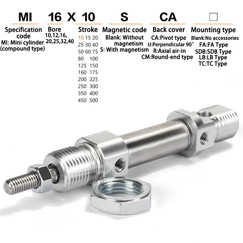 Pneumatischer Edelstahl-Minizylinder MI-Serie MI8/10/12/16/20/25/32/40mm Bohrung 10-300mm Hub Doppeltwirkende Minizylinder – Detail 1