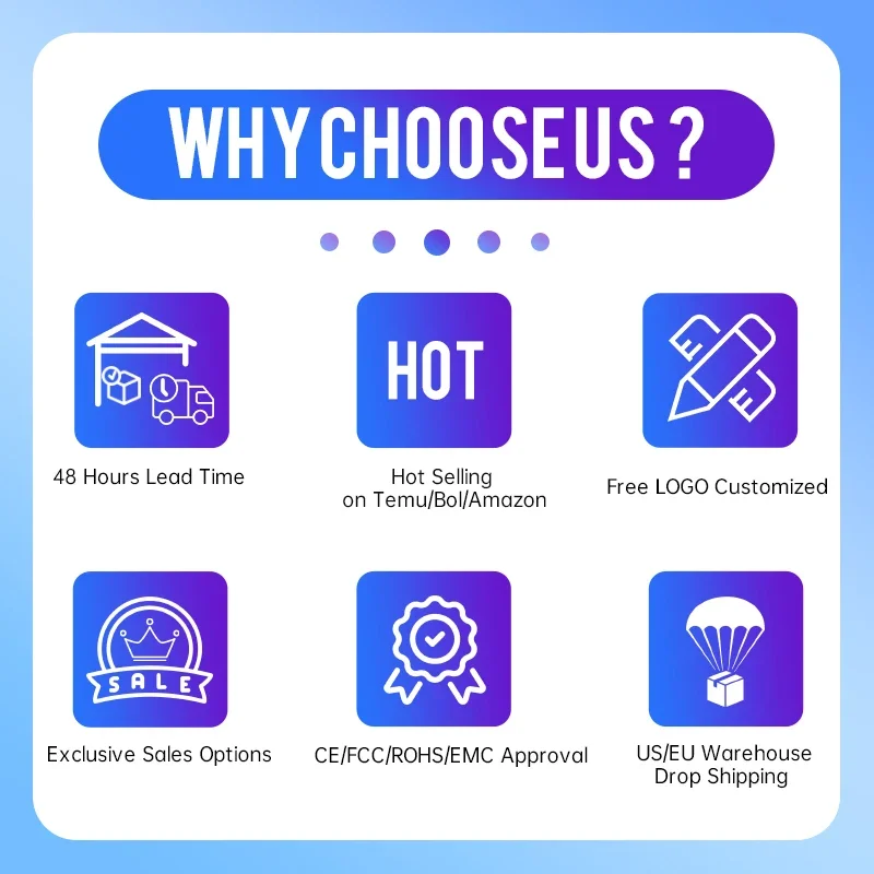 Smart 3IN1 Carplay AI Box With Android 13 System 4+64G For IOS 10/+ IPhone 6/+ Android 11/ With Type-C TF SIM Port