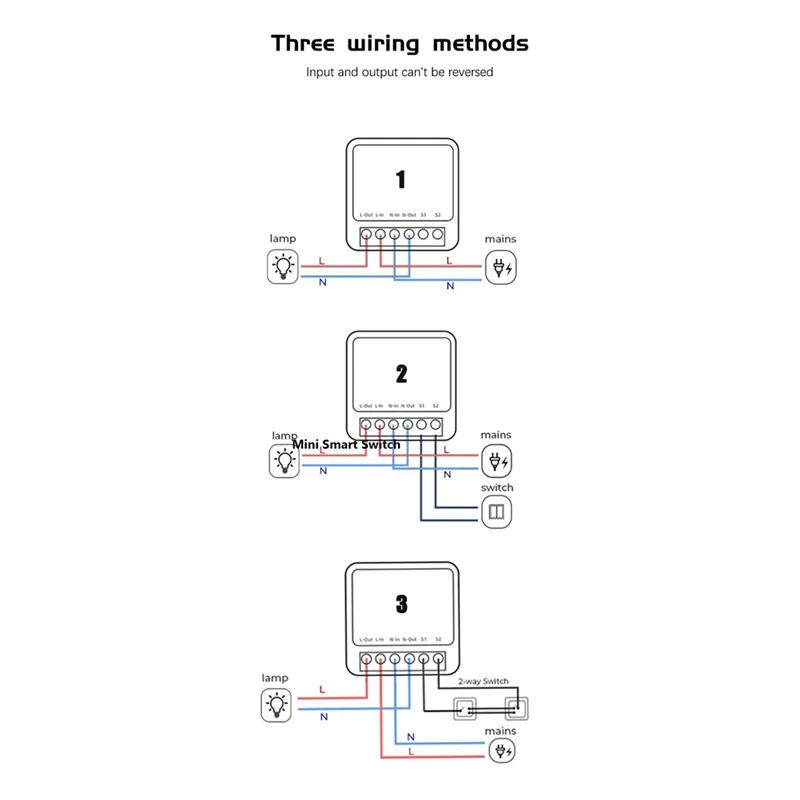 A25F-Mini Smart Switch 16A Wifi Relay Module Smart Switch Wireless Light Switch Voice Control For Smart Home Automation