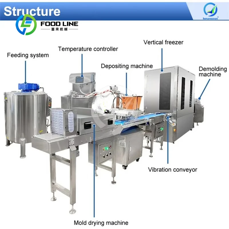 Customized size Automatic Cocoa Chocolate Manufacturing Machine Chocolate Molding Line