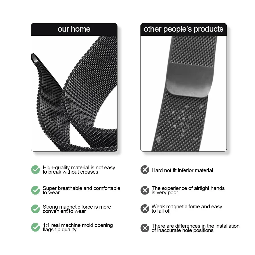 Cinturino milanese Quick Fit per Samsung Galaxy Watch 7 6 5 4 40mm 44mm 6/4 Classic 42 46mm 43 47mm 5Pro 45mm Cinturino magnetico senza spazi vuoti