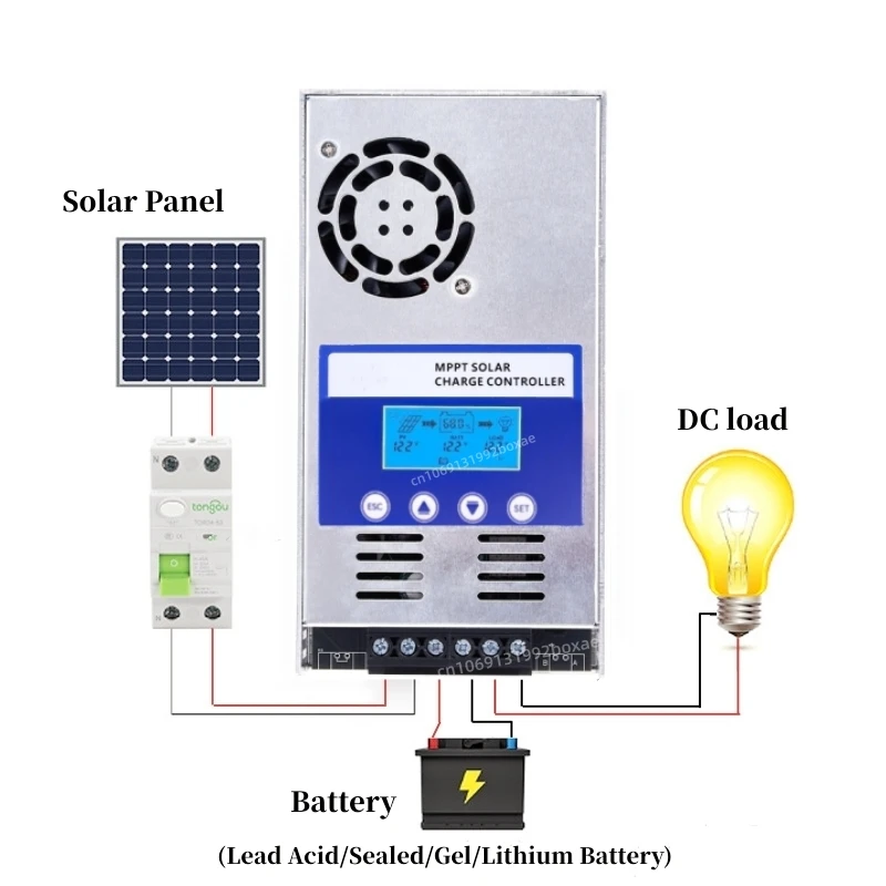 12V 24V 36V 48V 40A 60A MPPT Solar Charge Controller PV System Solar Panel Regulator For Lithium/Lead Acid/Sealed/Gel Battery