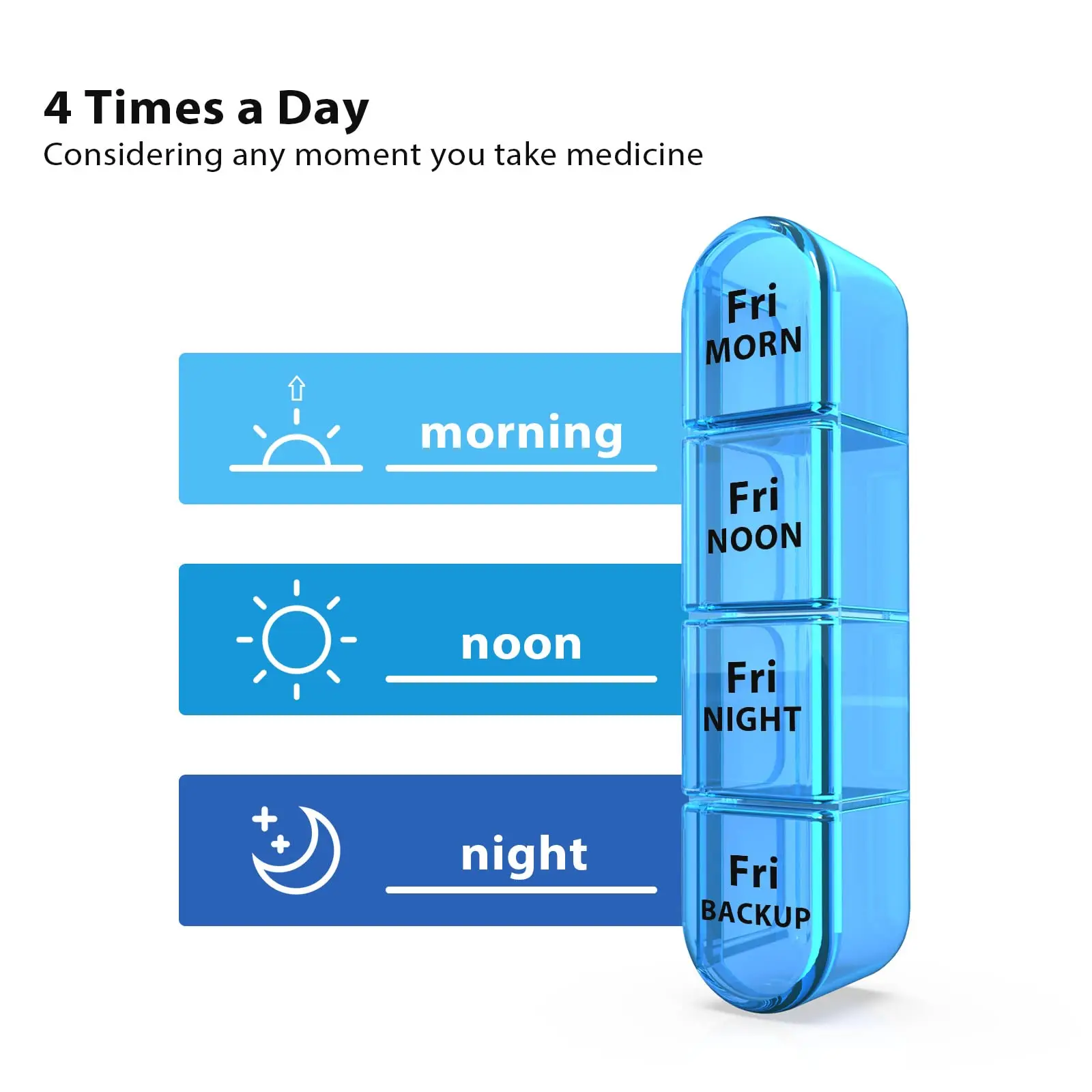 Pill Box 4 Times a Day Weekly Pill Box Organisers 7 Day Tablet Box Daily Pill Dispenser 4 Compartments for Medication Vitamins