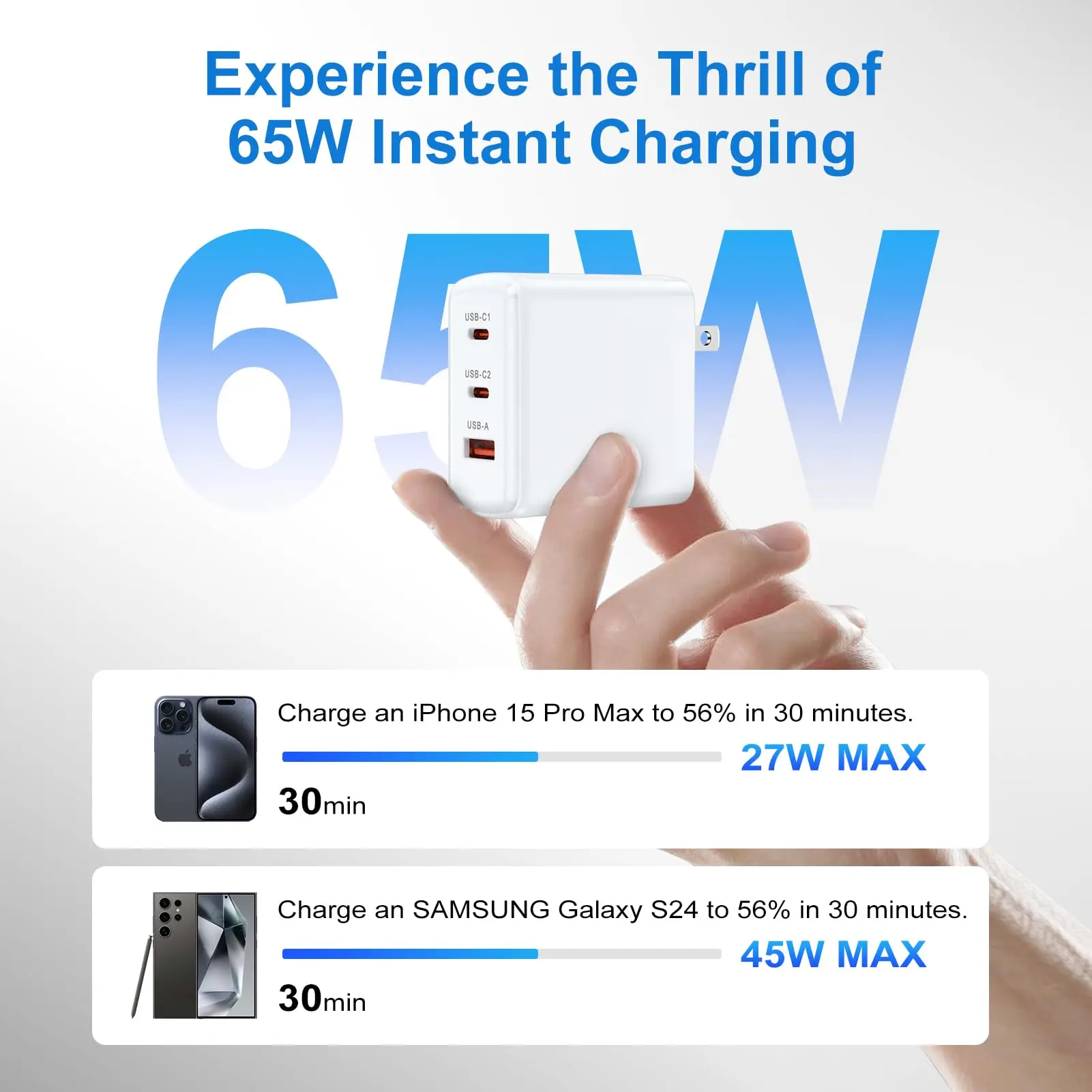 PD 65W GaN USB Type C Super Fast Charging For iPhone 16 15 Pro Max Samsung Galaxy S24 S23 Ultra Xiaomi EU US UK KR Quick Charger