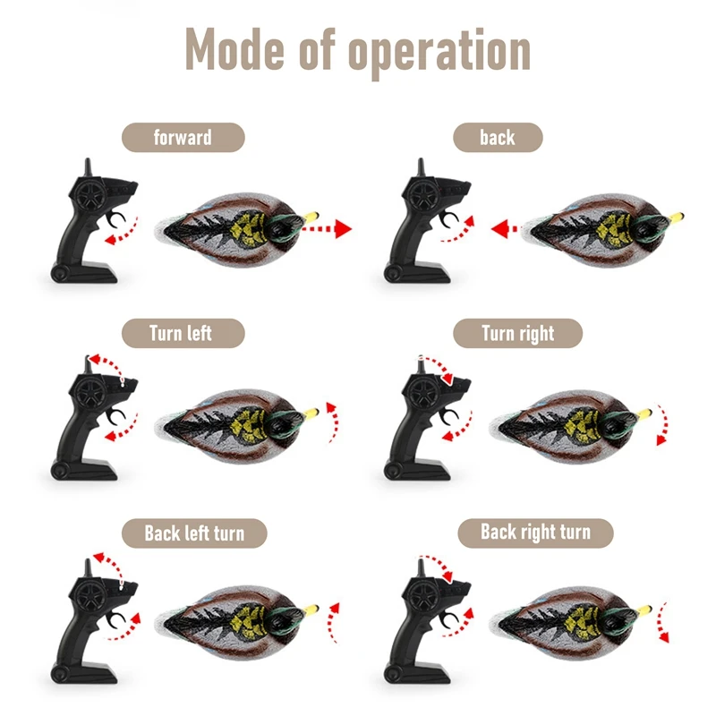V201 zdalnie sterowana łódka RC RC kaczka 2.4Ghz ruch myśliwski zdalnie sterowany kaczka łódź wodoodporna do basenu staw wystrój ogrodu