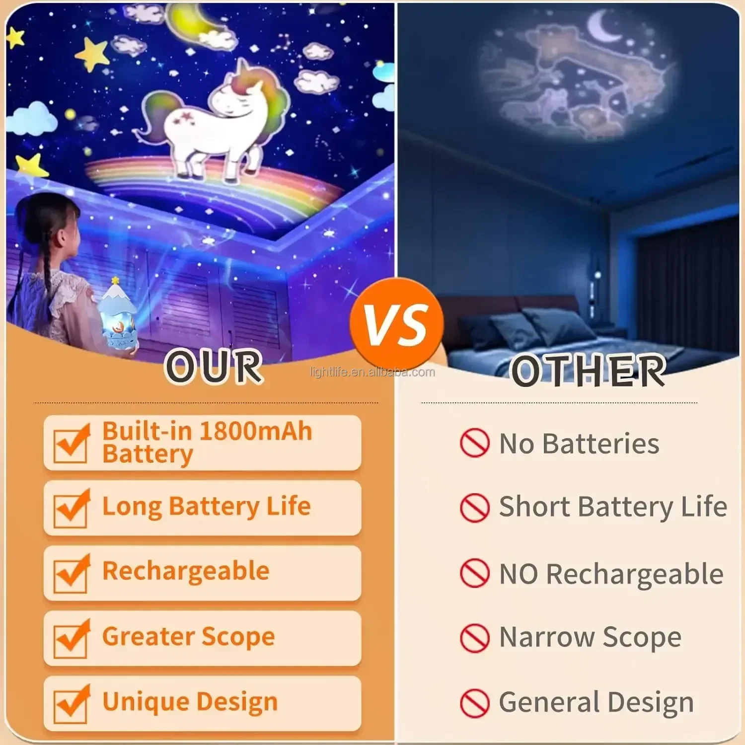 Светодиодный карусель Galaxy Light, проектор с дистанционным управлением, Bluetooth, музыкальная лампа с единорогом, 21 кино, звездный проектор, ночник для детей