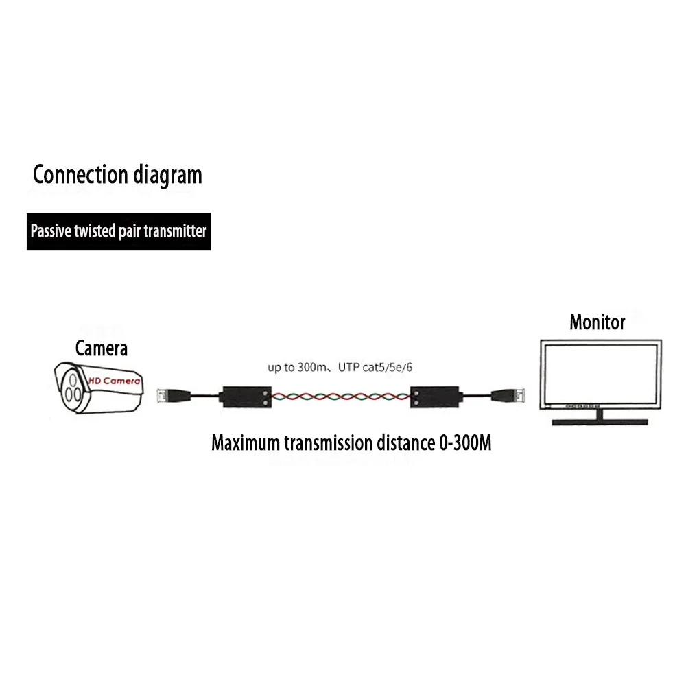 2/4Pcs (1/2 Paren) Hd Cvi/Tvi/Ahd Video Balun Transceiver Voor Cctv Bewakingscamera Bnc Cat5 Cctv Utp Video Balun