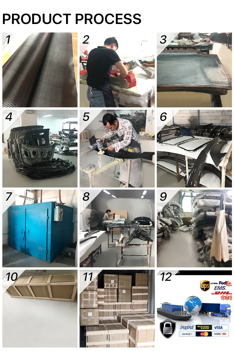 لوحة مركزية X3 X4 داخلية عالية الجودة مناسبة للوحة التحكم من ألياف الكربون BW F97 F98 X3M X4M