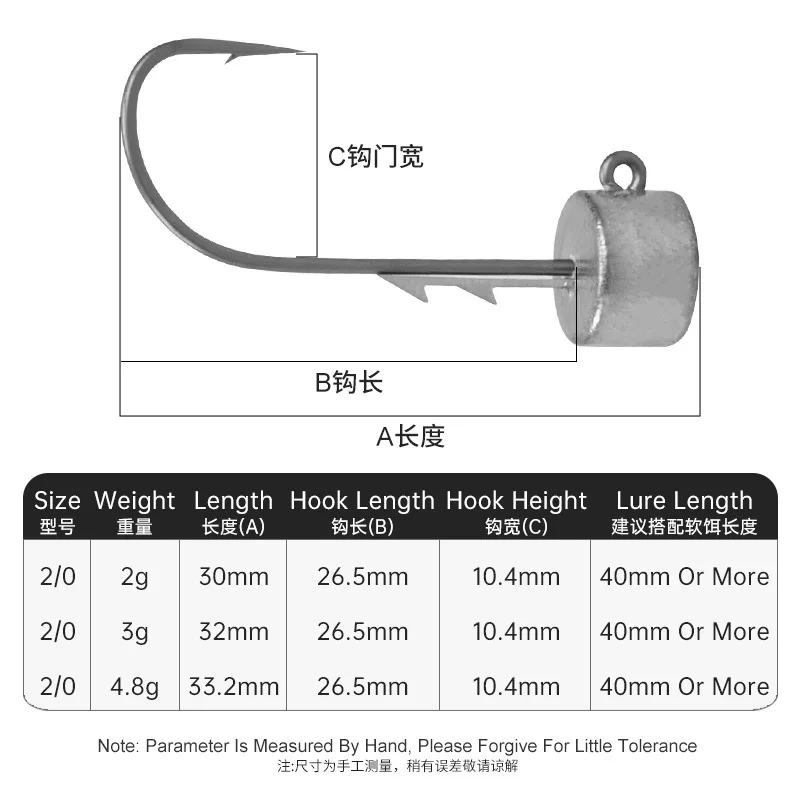 Ned Lead Head Hook with Large Backstab Anti Stripping Bait Hook Stick Worm Black Pit Mandarin Fish PTFE Tumbler Lead Head Hook