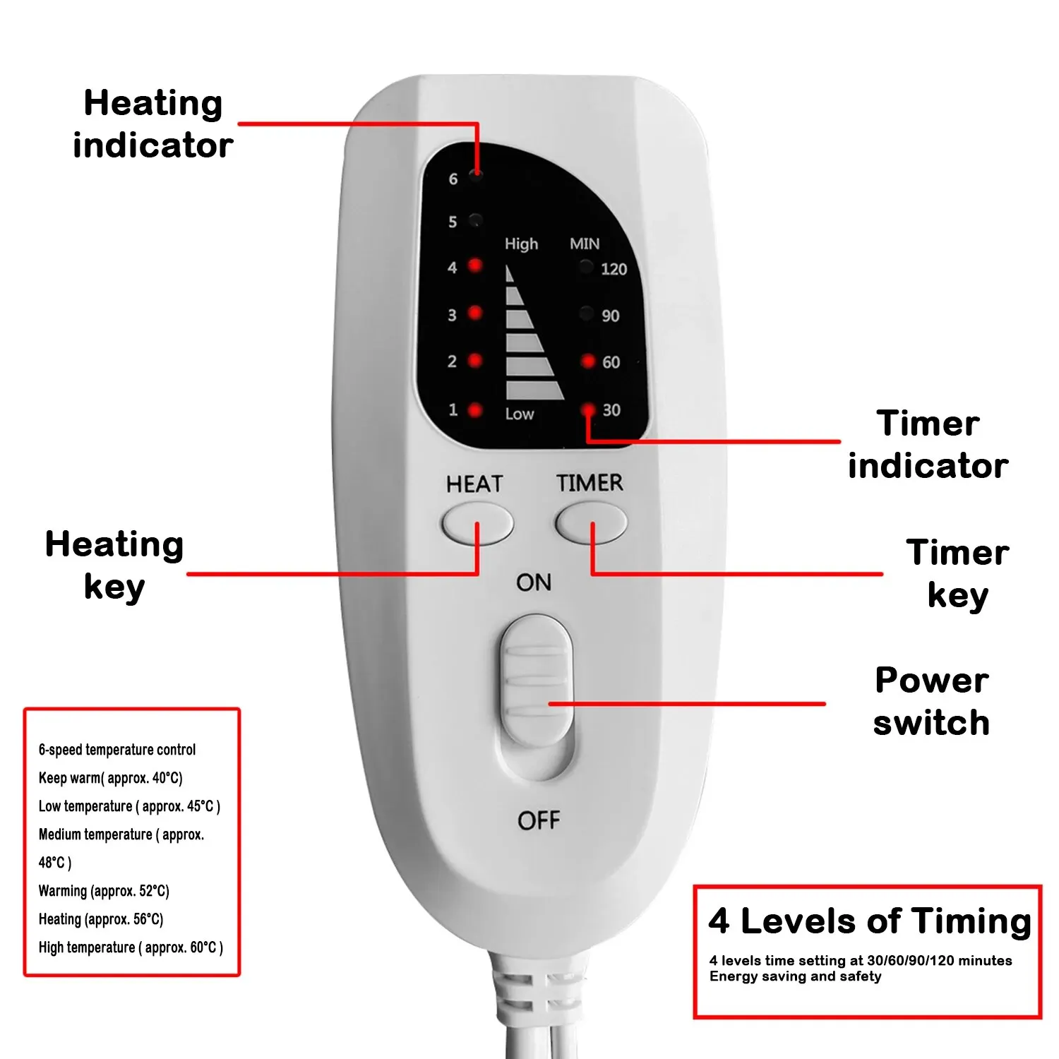 جهاز تدفئة قدم كهربائي ساخن ، وسادة تسخين سريعة ، جهاز حماية من الحرارة الزائدة ، قابل للغسل للمنزل والمكتب ، 6 إعدادات حرارة