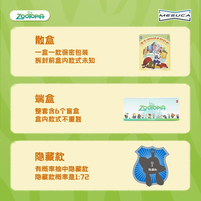 Scatola cieca con ciondolo in peluche Zootopia autentico, modello di bambola di tendenza carino, decorazione con ciondolo per zaino, regali di compleanno per bambini
